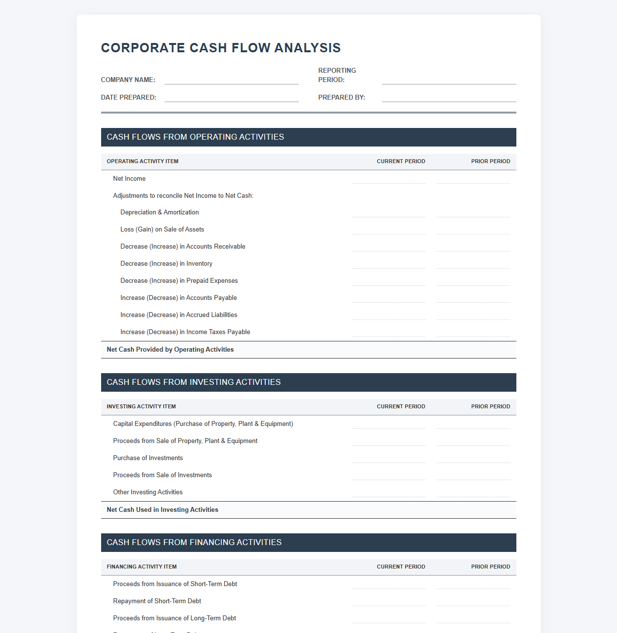 Corporate Cash Flow Analysis Report Template