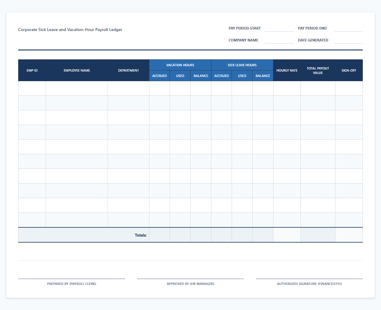 Corporate Sick Leave and Vacation Hour Payroll Ledger