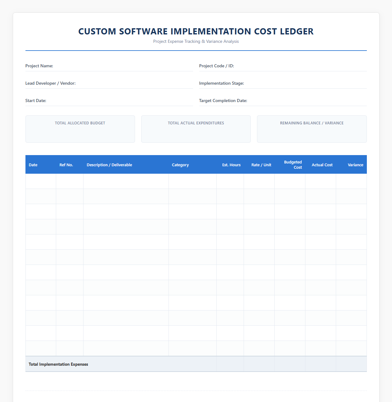 Custom Software Implementation Cost Ledger