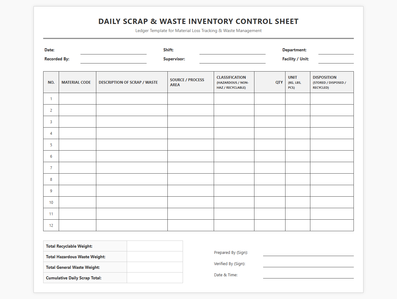 Daily Scrap and Waste Inventory Control Sheet