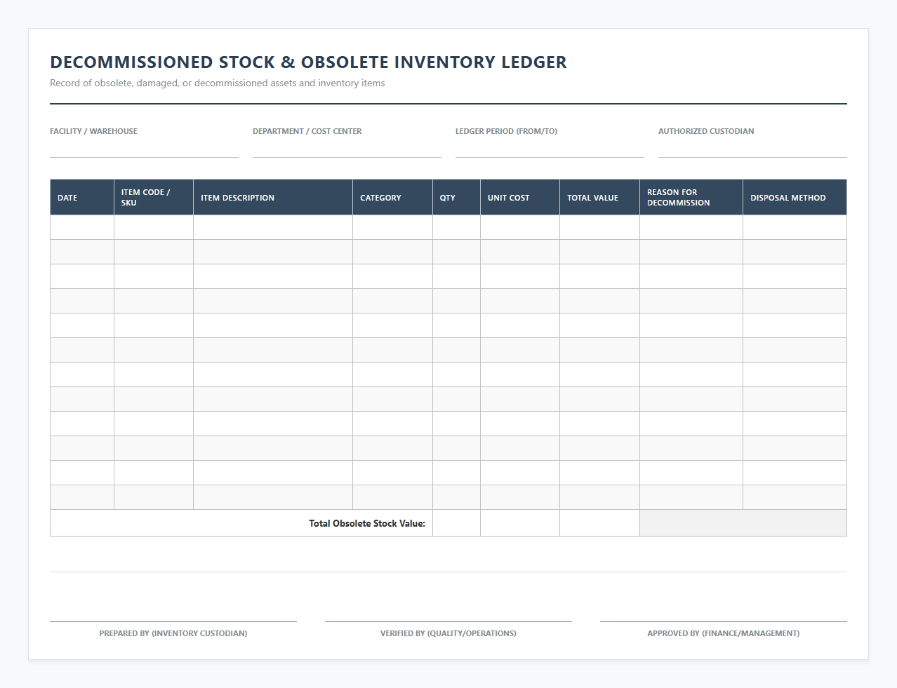 Decommissioned Stock and Obsolete Inventory Ledger