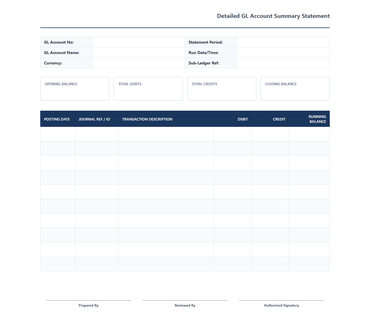 Detailed GL Account Summary Statement