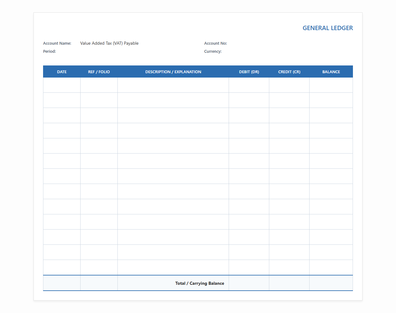 Double Entry Ledger for VAT Payable