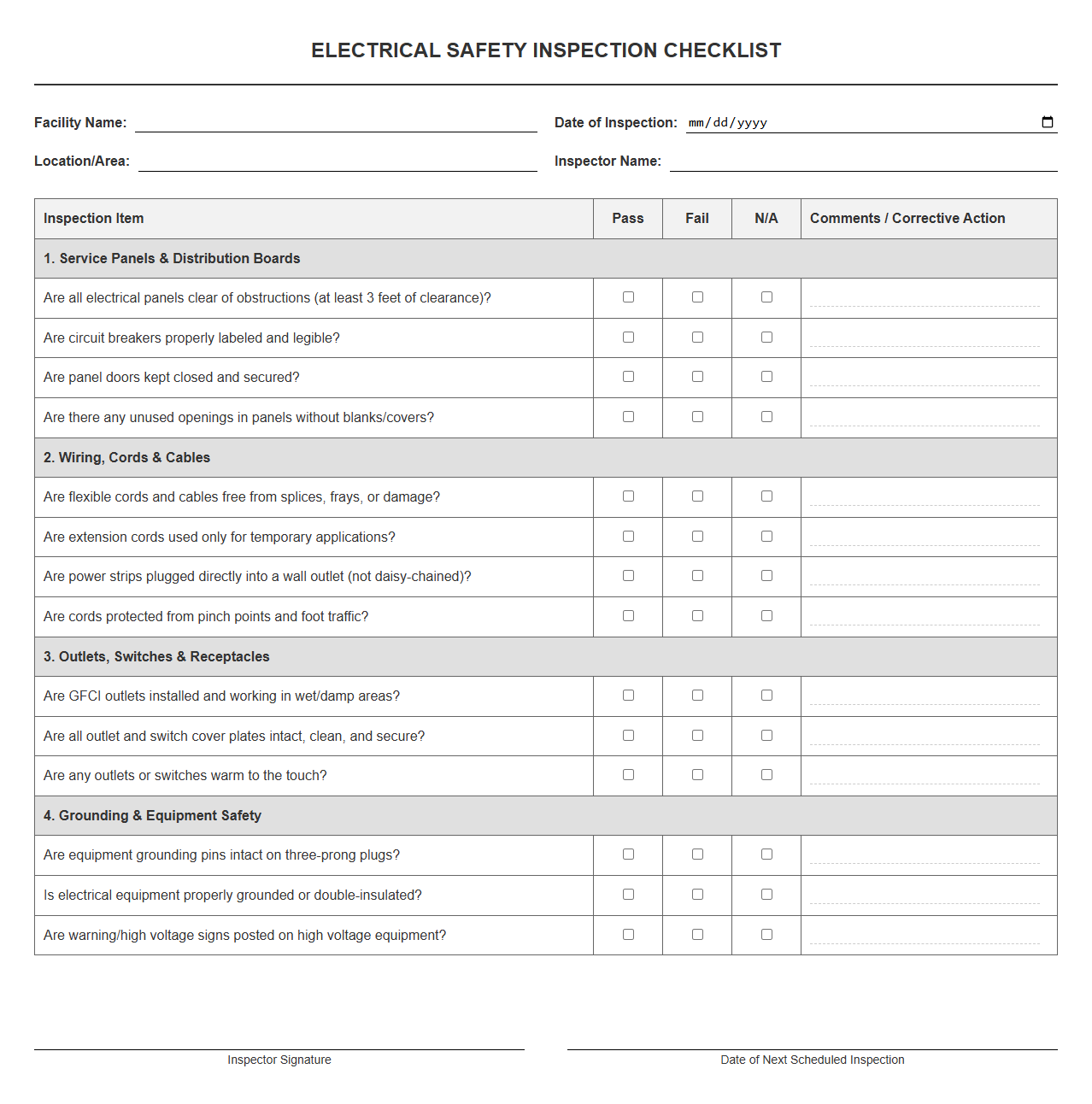 Electrical safety inspection checklist