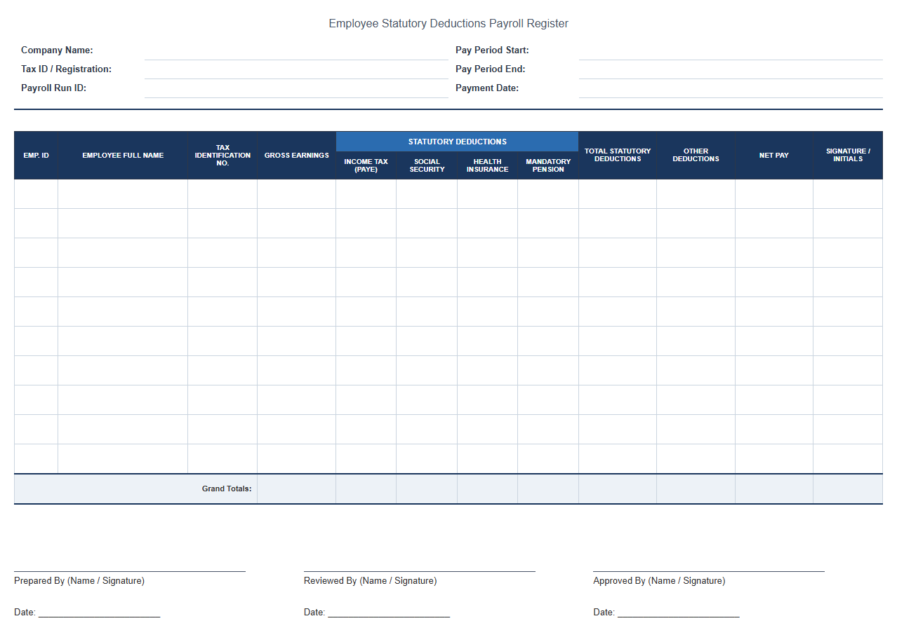 Employee Statutory Deductions Payroll Register