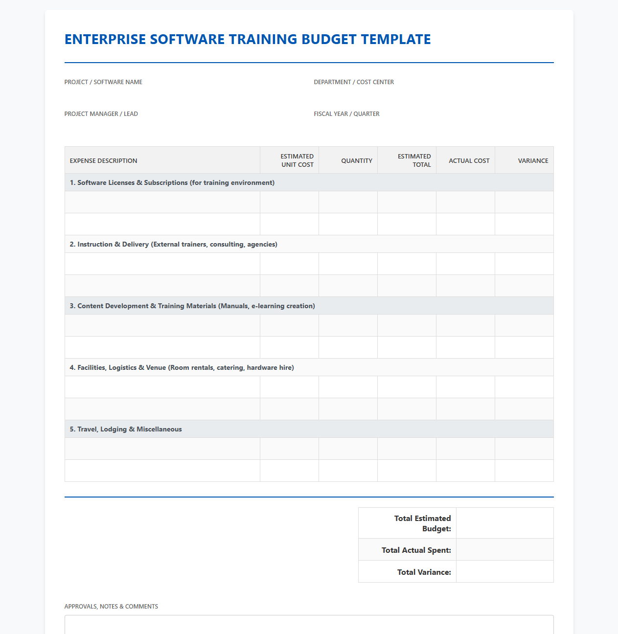 Enterprise Software Training Budget Template