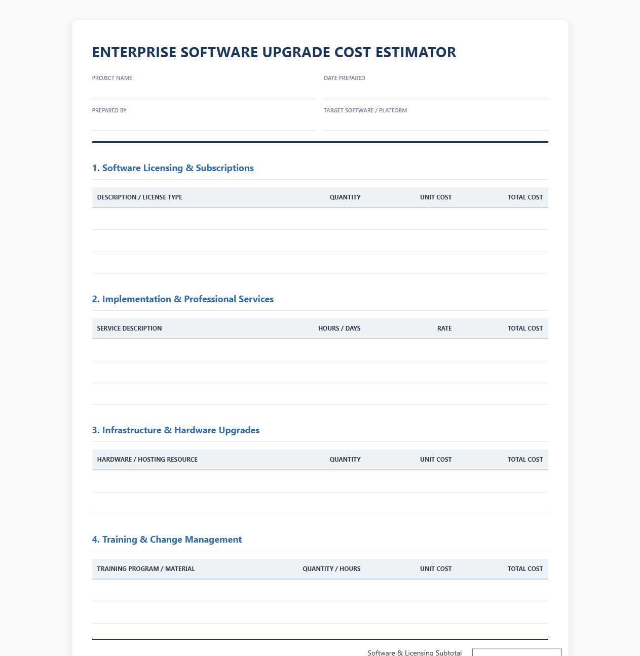 Enterprise Software Upgrade Cost Estimator