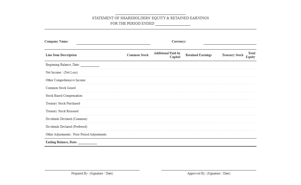 Equity and Retained Earnings Statement Template