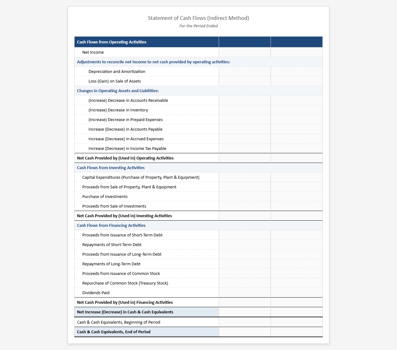 Excel Template for Indirect Cash Flow Statement