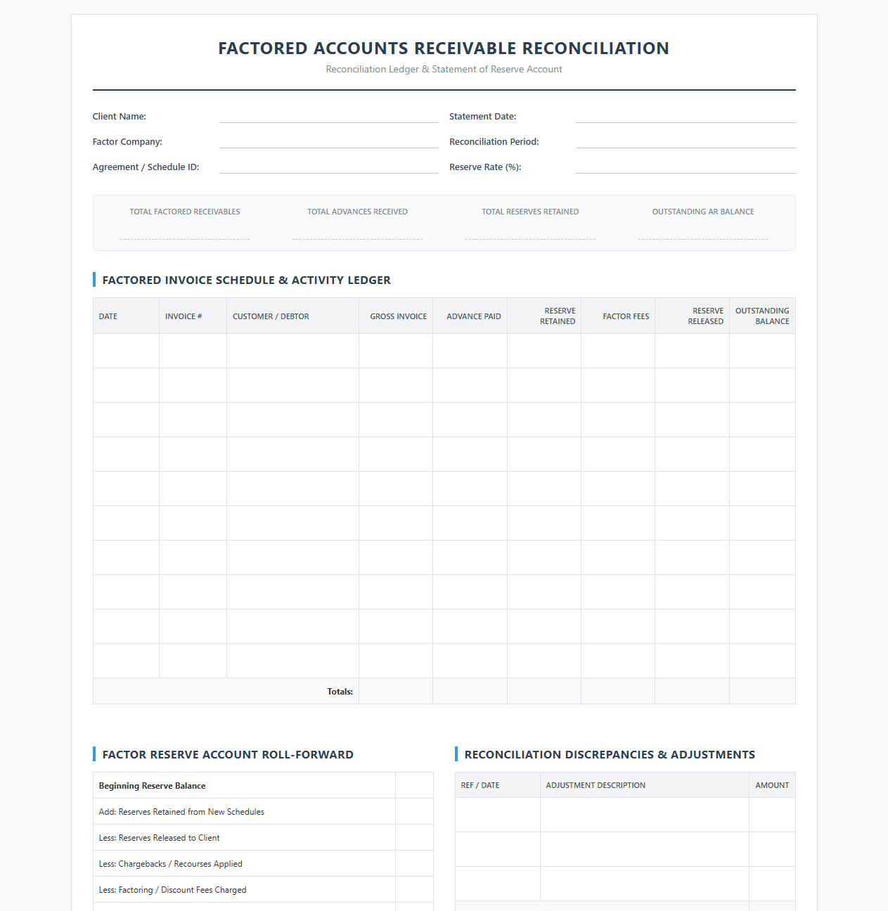 Factored Accounts Receivable Reconciliation Sheet