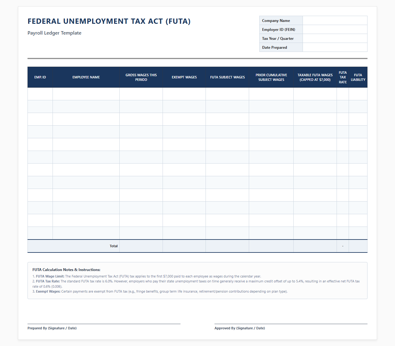 Federal Unemployment Tax Payroll Ledger Template