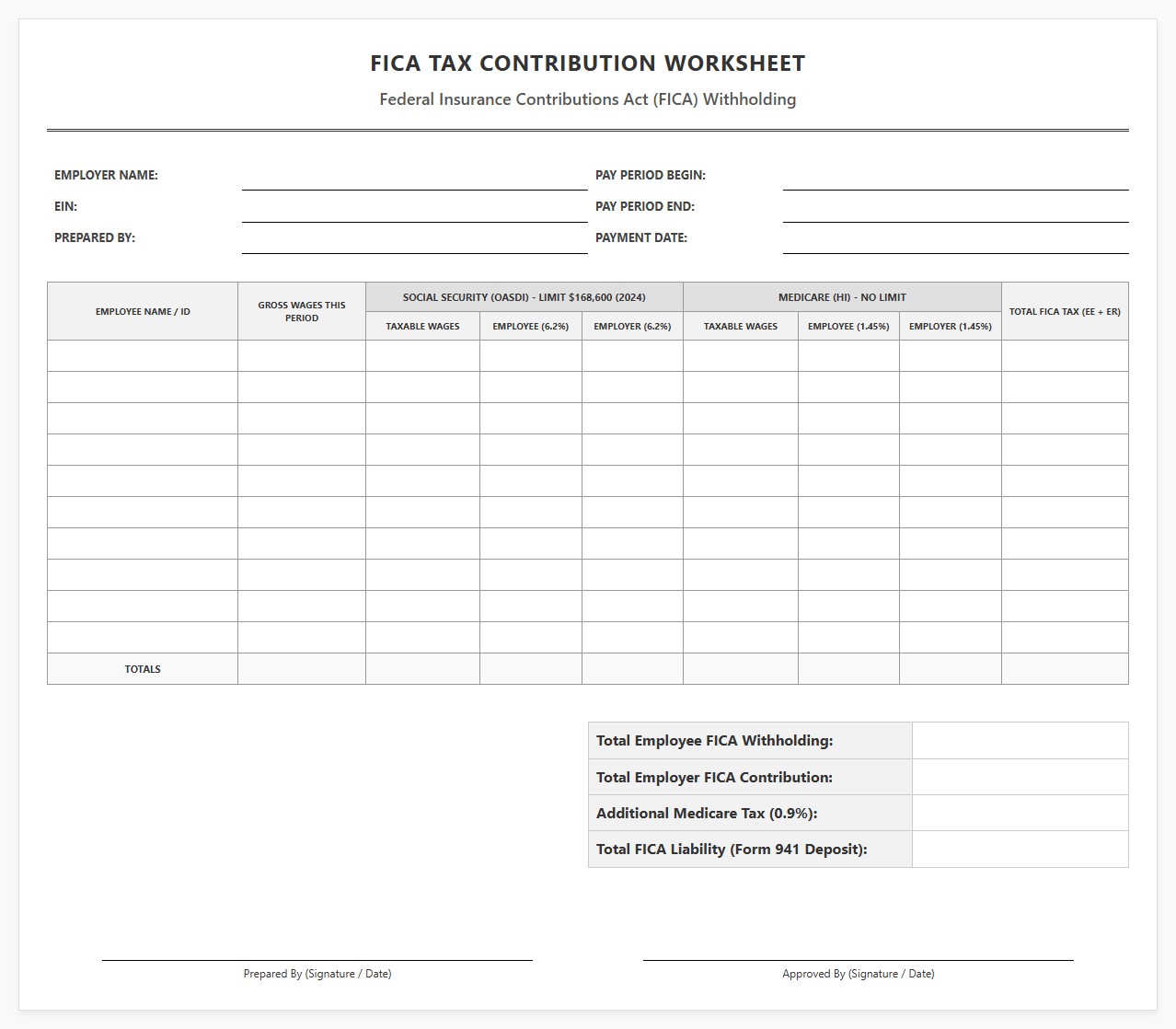 FICA Tax Contribution Payroll Worksheet