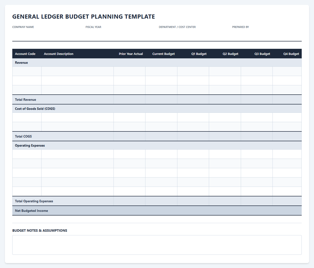 General Ledger Budget Planning Template