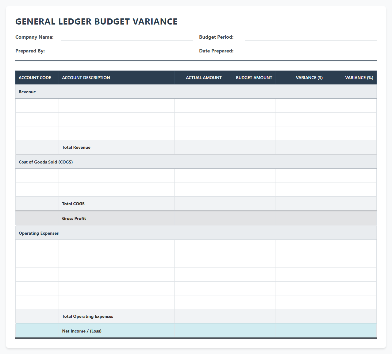 General Ledger Budget Variance Template