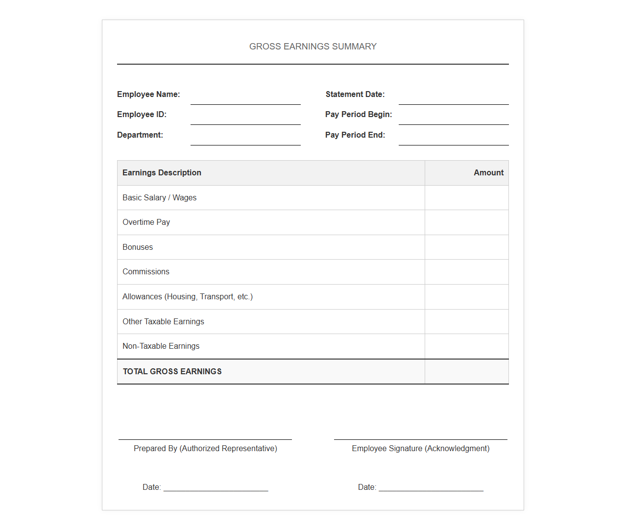 Gross Earnings Summary Template