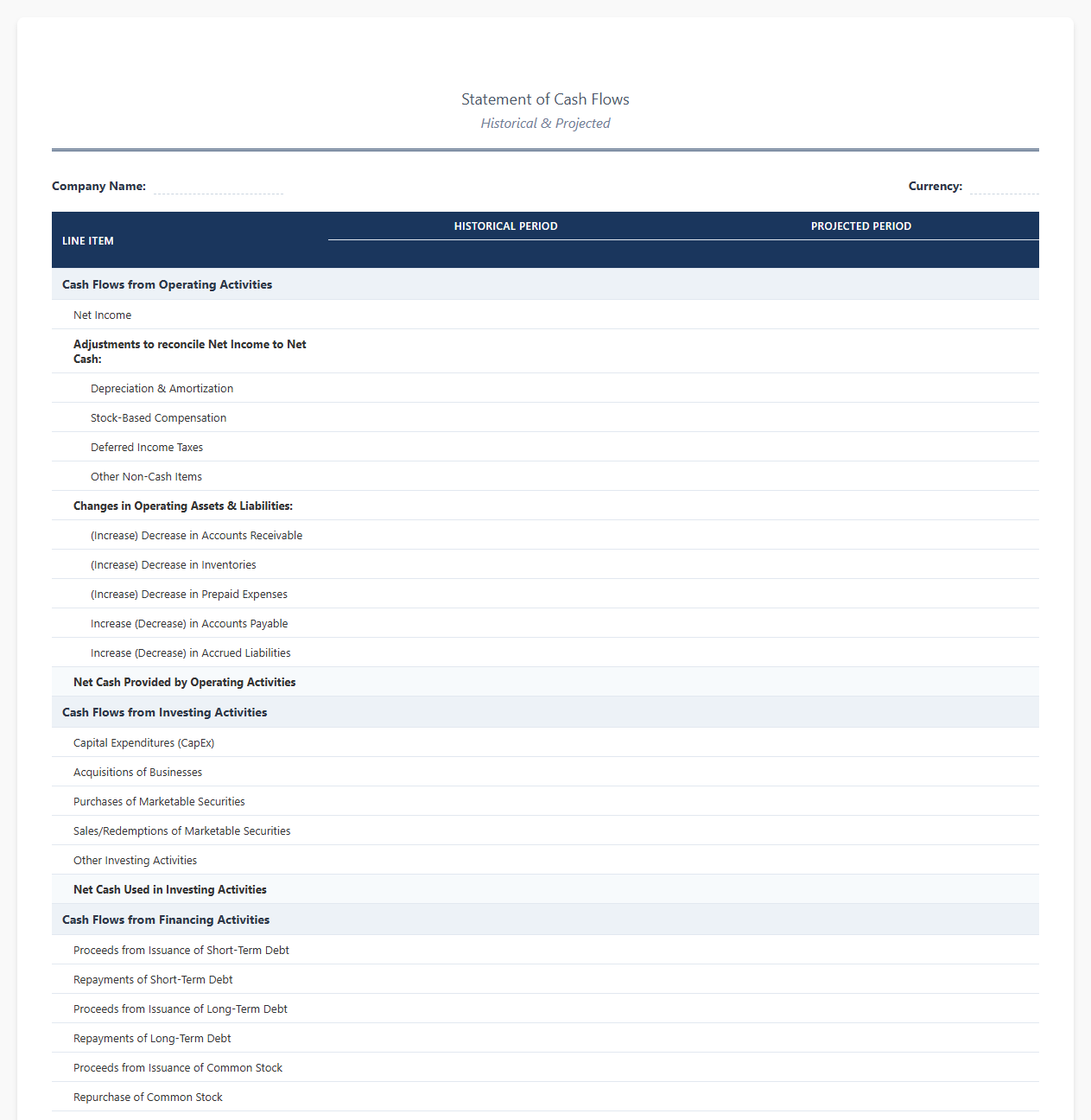Historical and Projected Cash Flow Statement Template