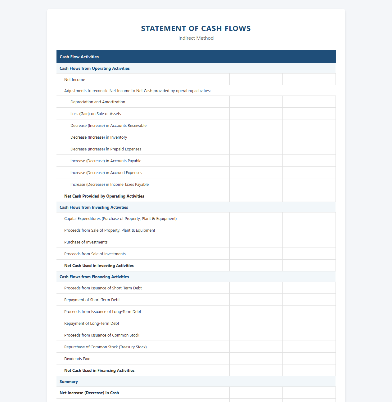 Indirect Cash Flow Statement Excel Model