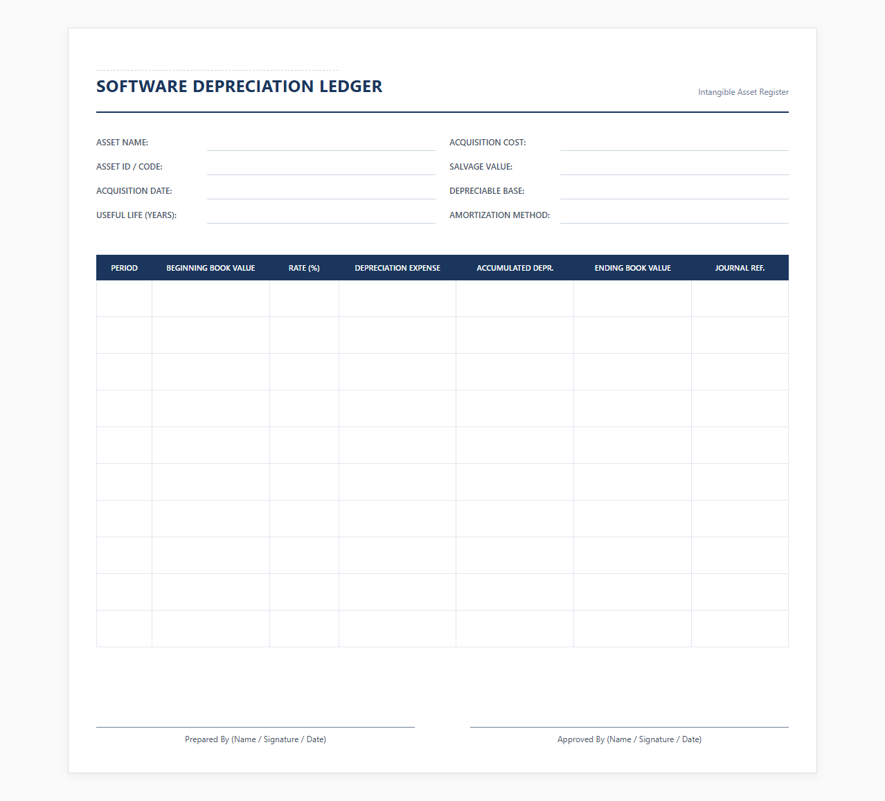 Intangible Asset Software Depreciation Ledger