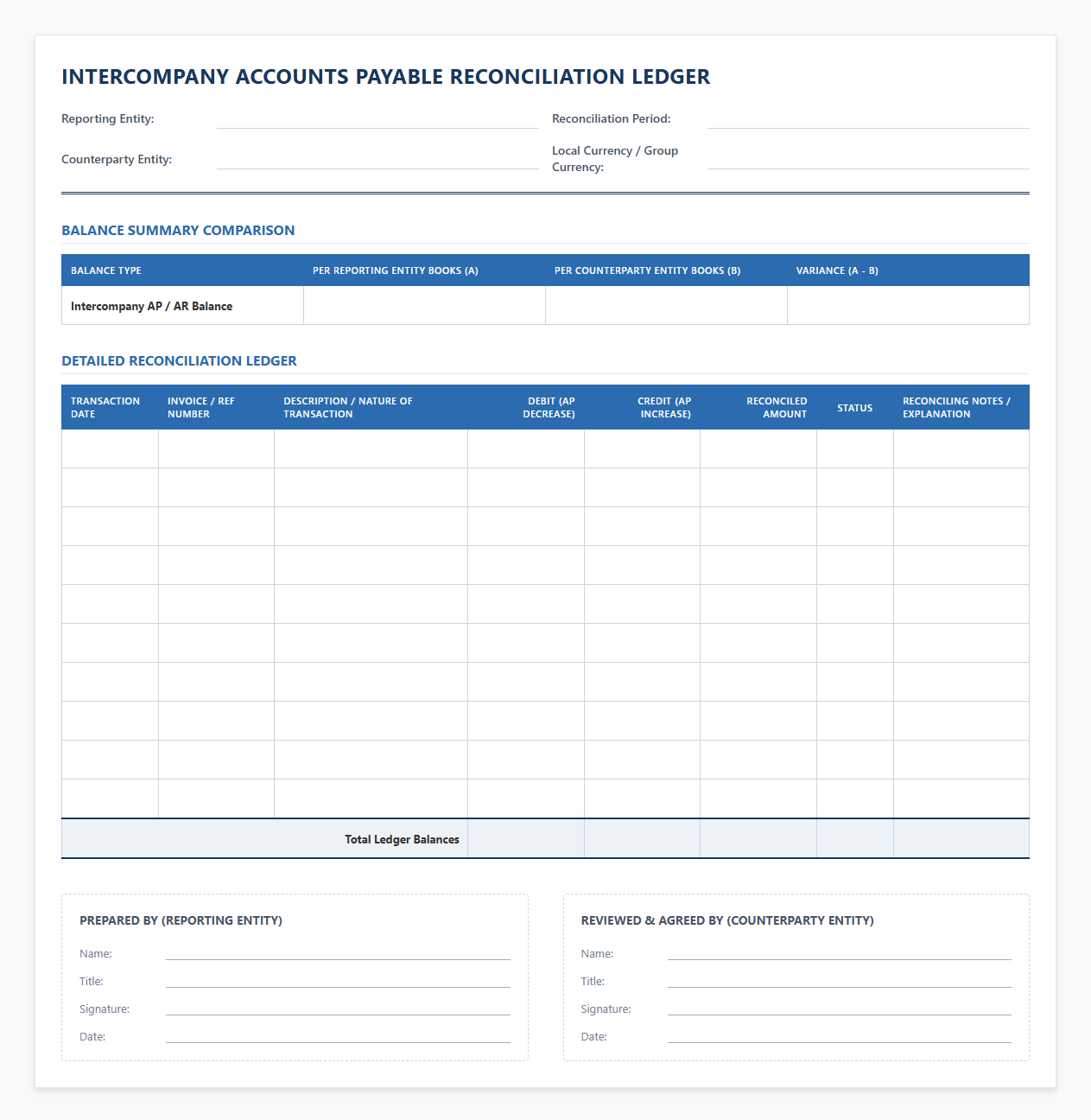 Intercompany Accounts Payable Reconciliation Ledger