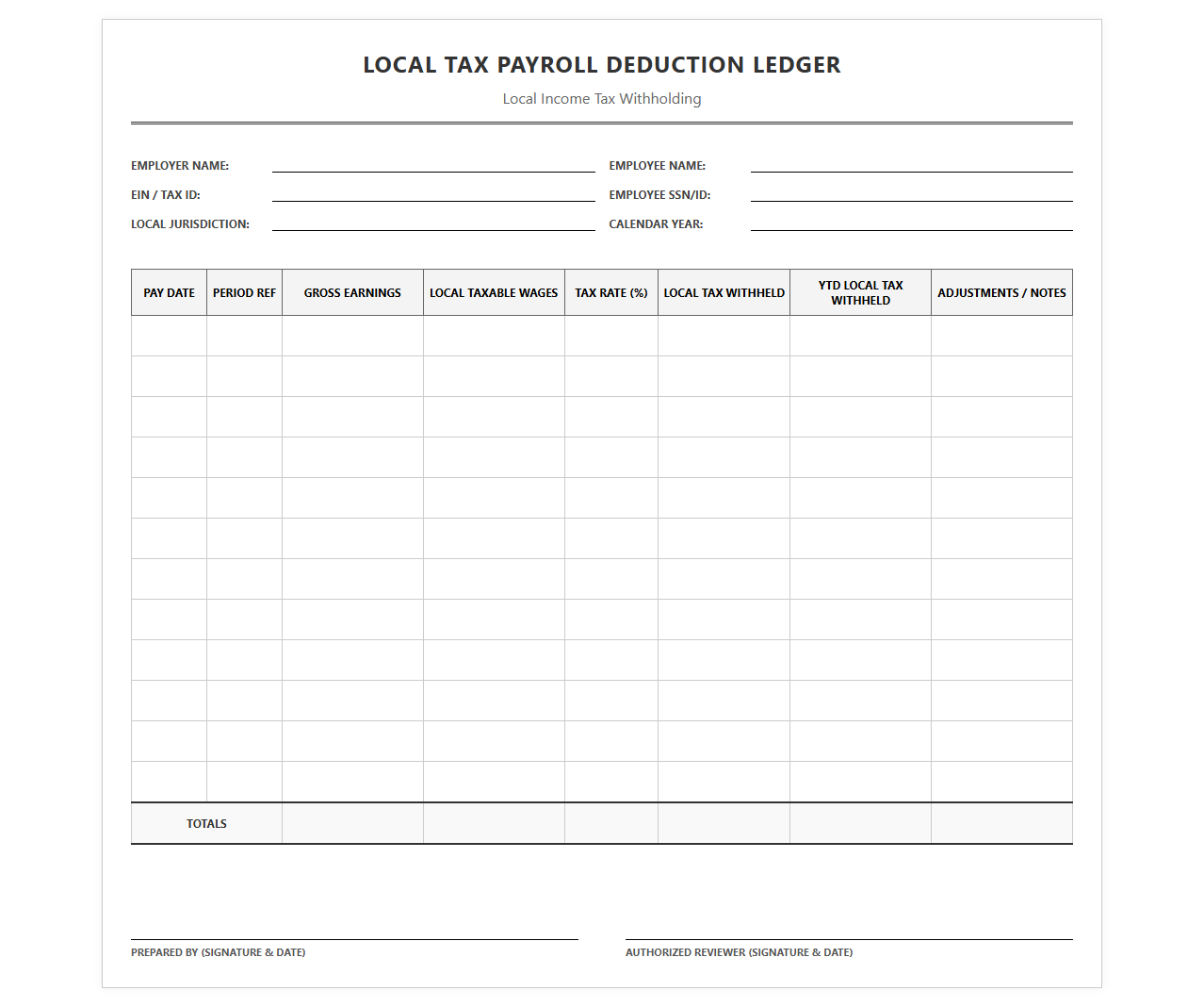 Local Tax Payroll Deduction Ledger