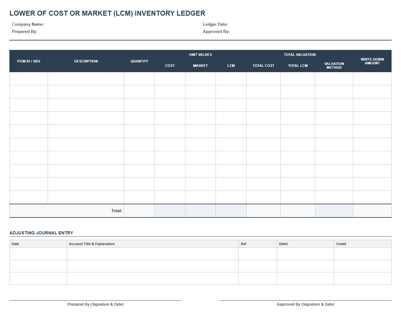 Lower of Cost or Market Inventory Ledger