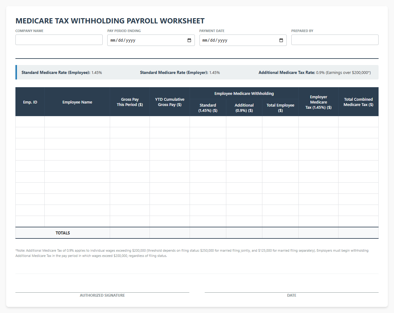 Medicare Tax Withholding Payroll Worksheet