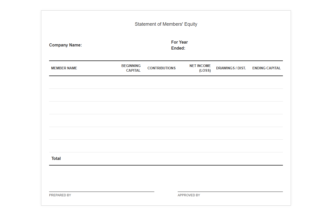 Members Capital Account Statement Template