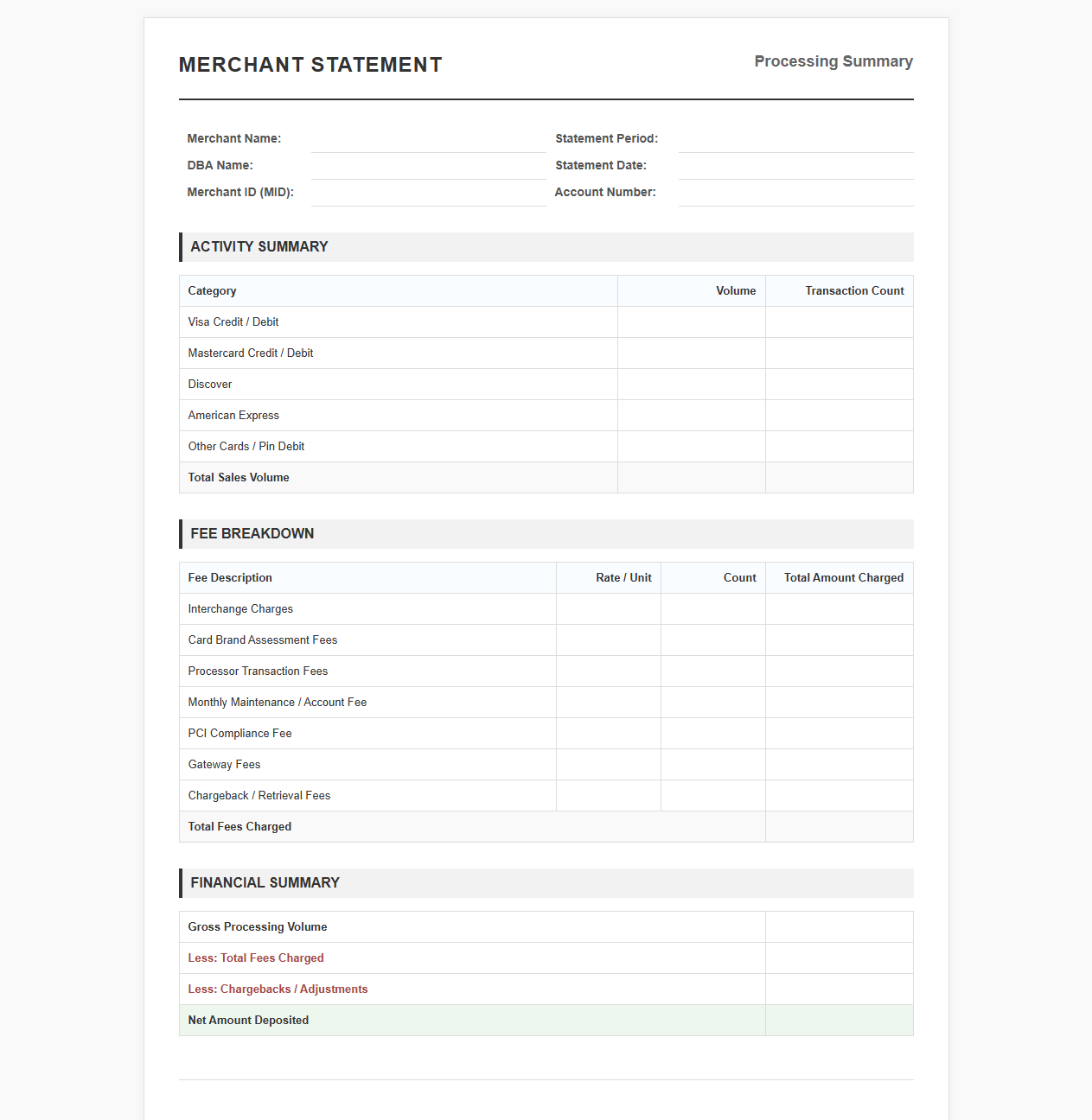 Merchant Processing Fee Statement Form