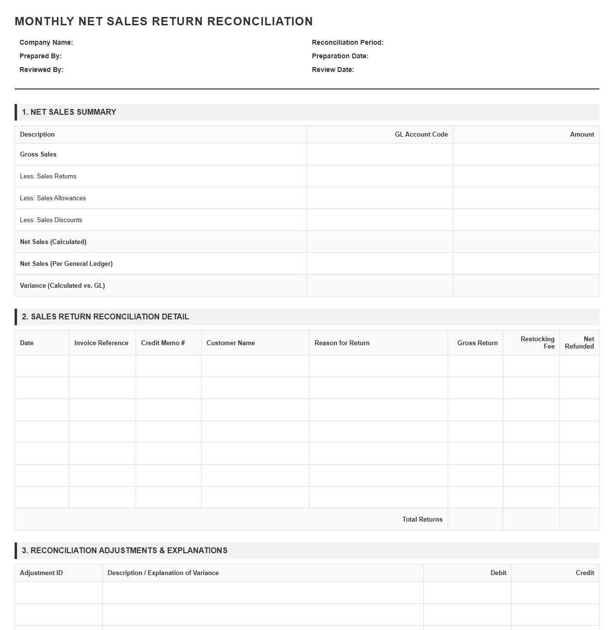 Monthly Net Sales Return Reconciliation Template