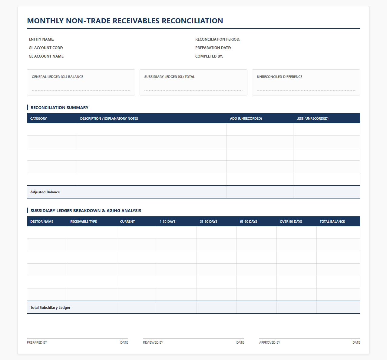 Monthly Non-Trade Receivables Reconciliation Template