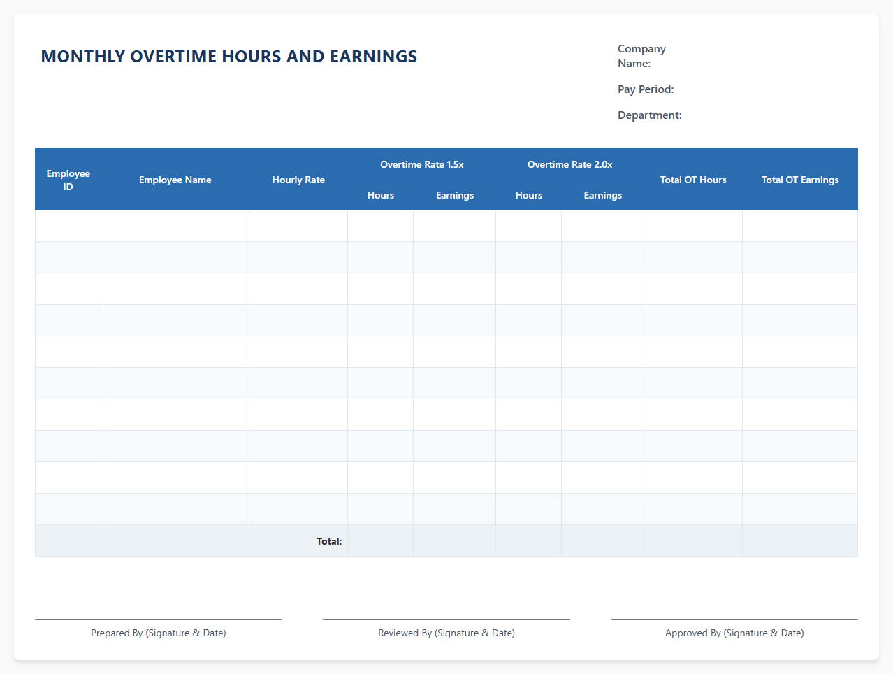 Monthly Overtime Hours and Earnings Payroll Spreadsheet