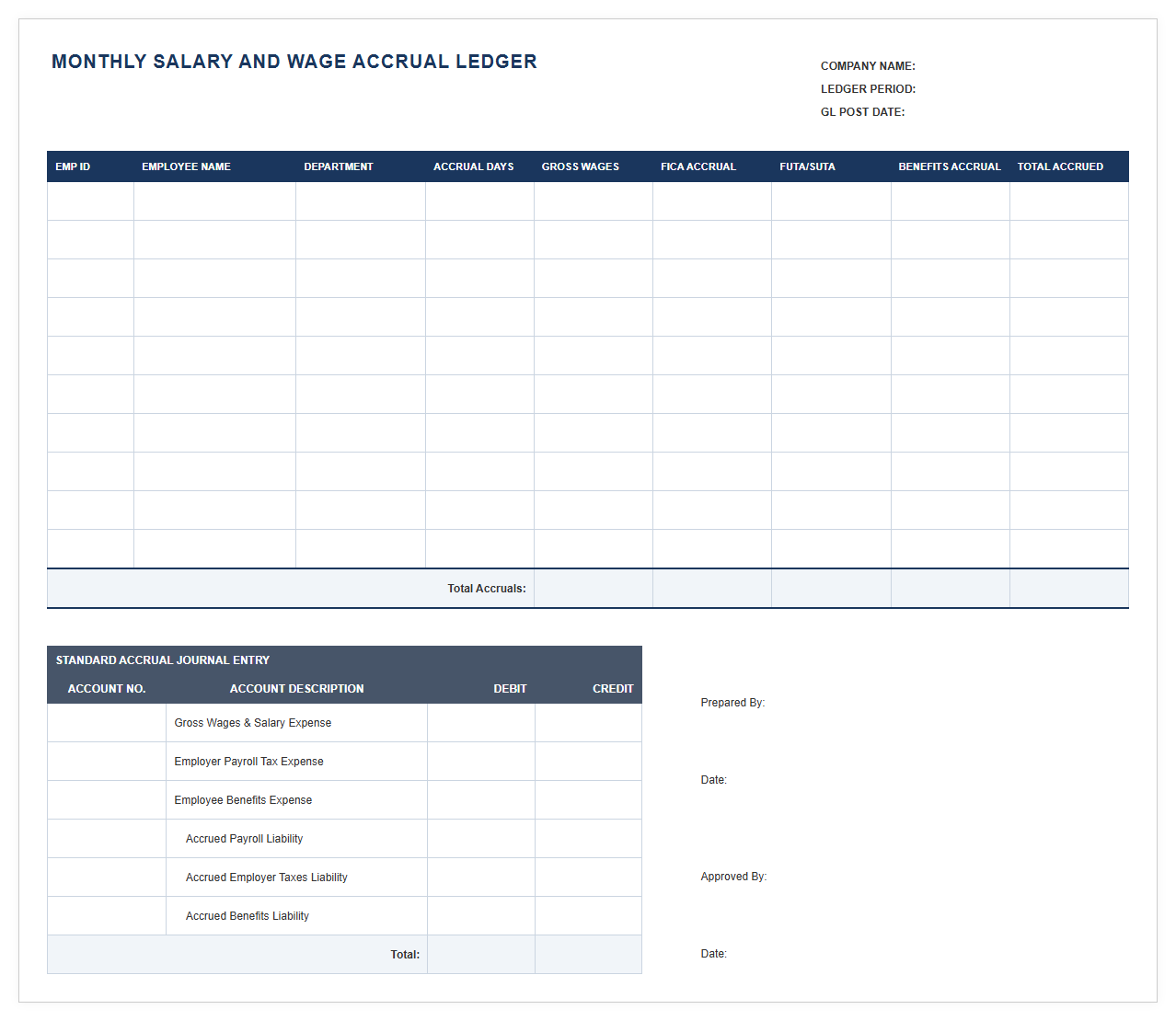 Monthly Salary and Wage Accrual Ledger