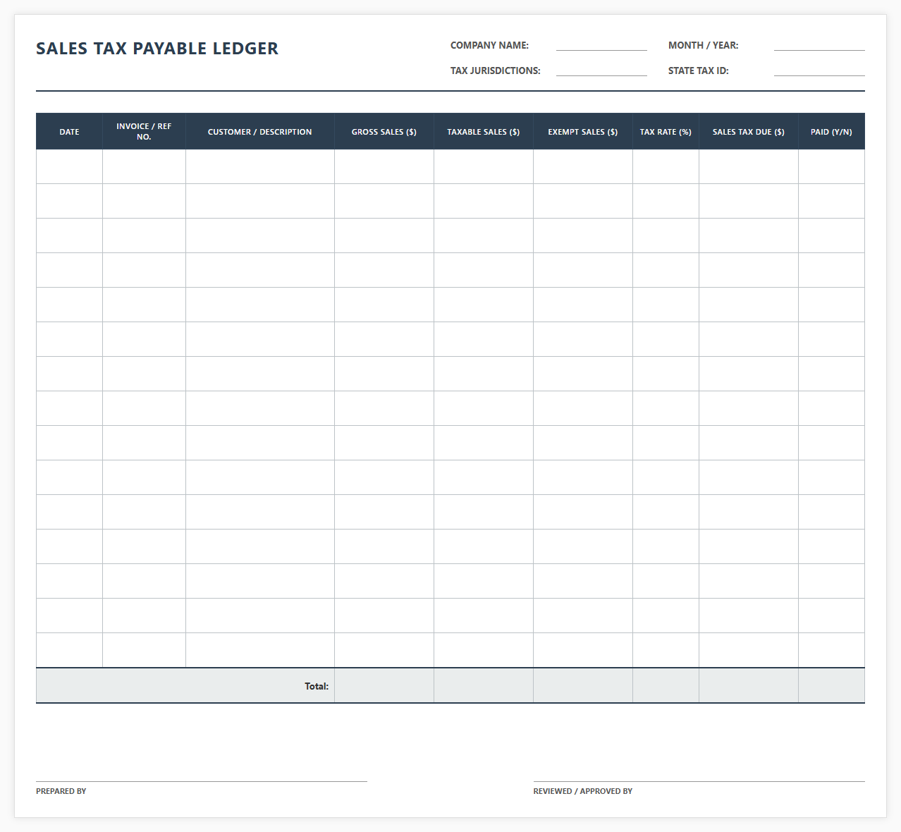 Monthly Sales Tax Payable Ledger Template