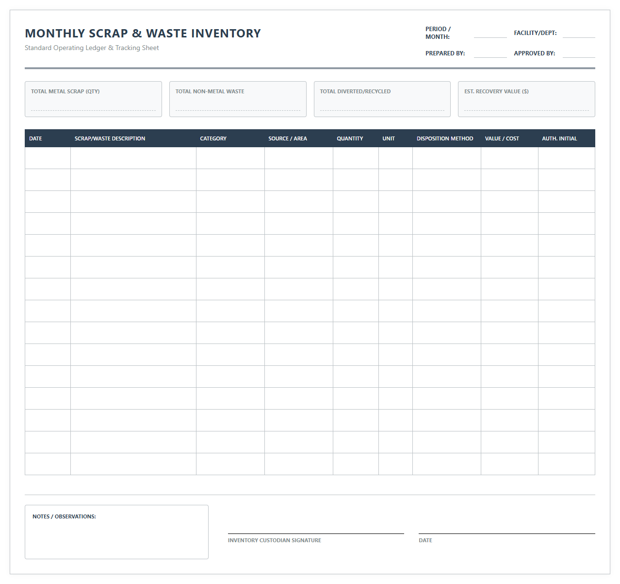 Monthly Scrap and Waste Inventory Tracker