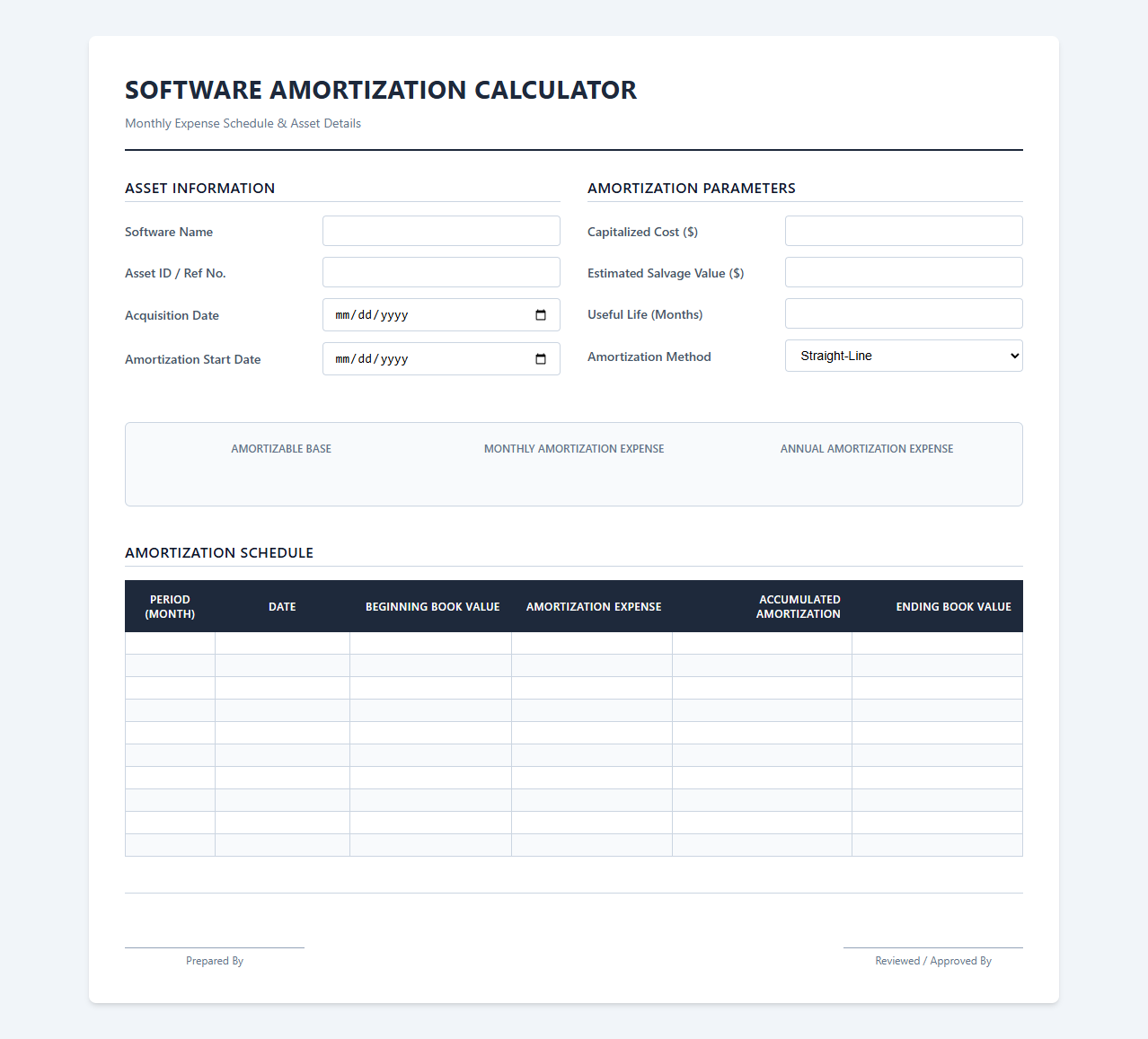 Monthly Software Amortization Expense Calculator