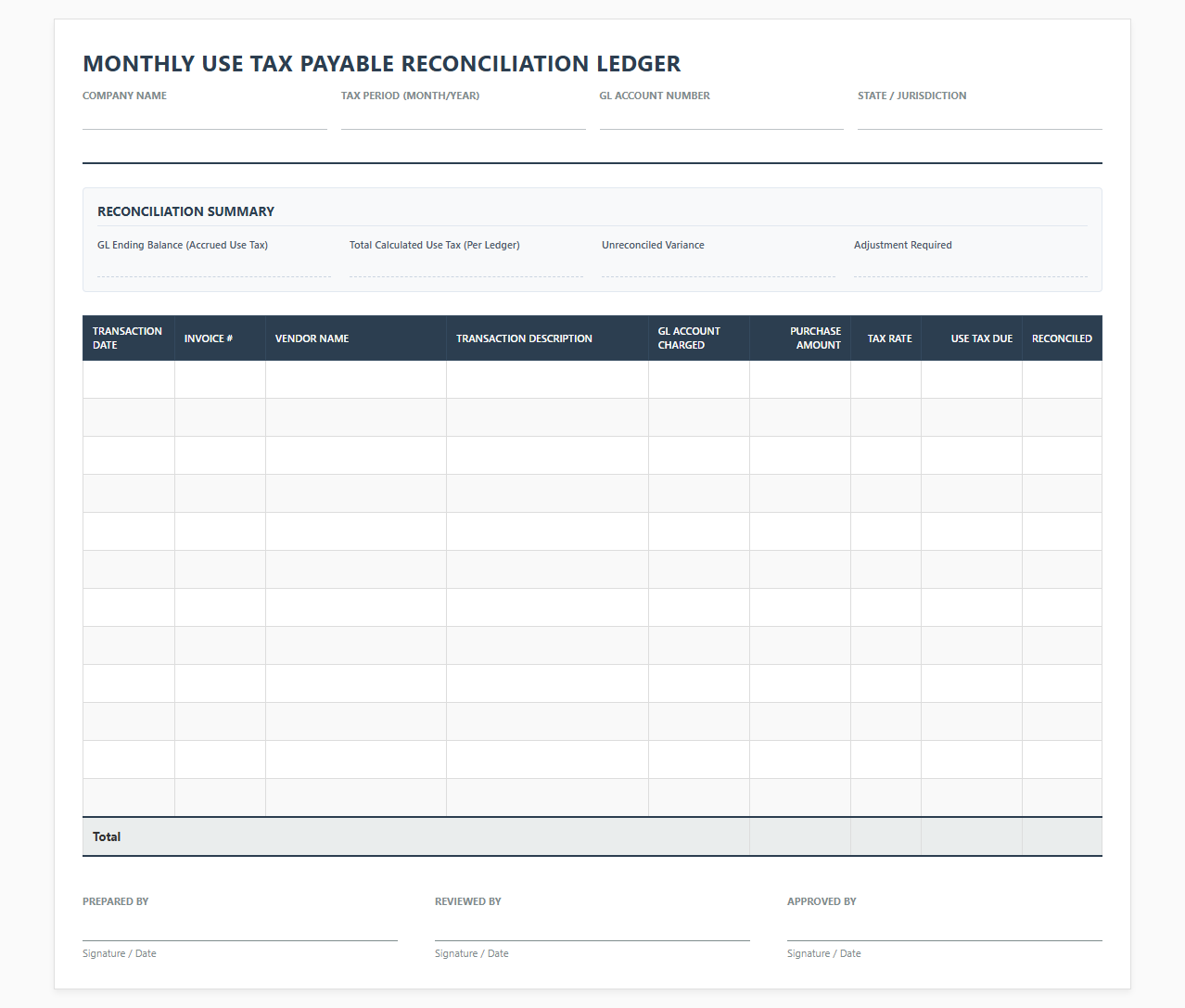 Monthly Use Tax Payable Reconciliation Ledger