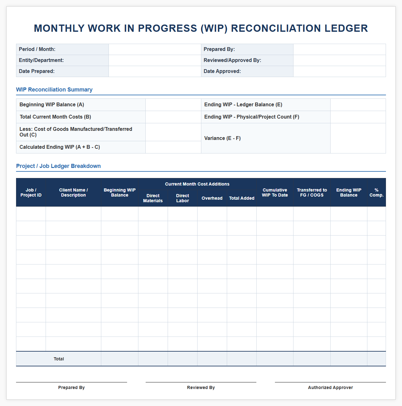Monthly Work in Progress Reconciliation Ledger