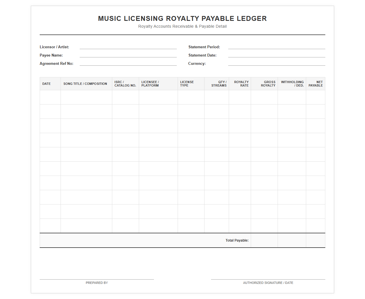 Music Licensing Royalty Payable Ledger