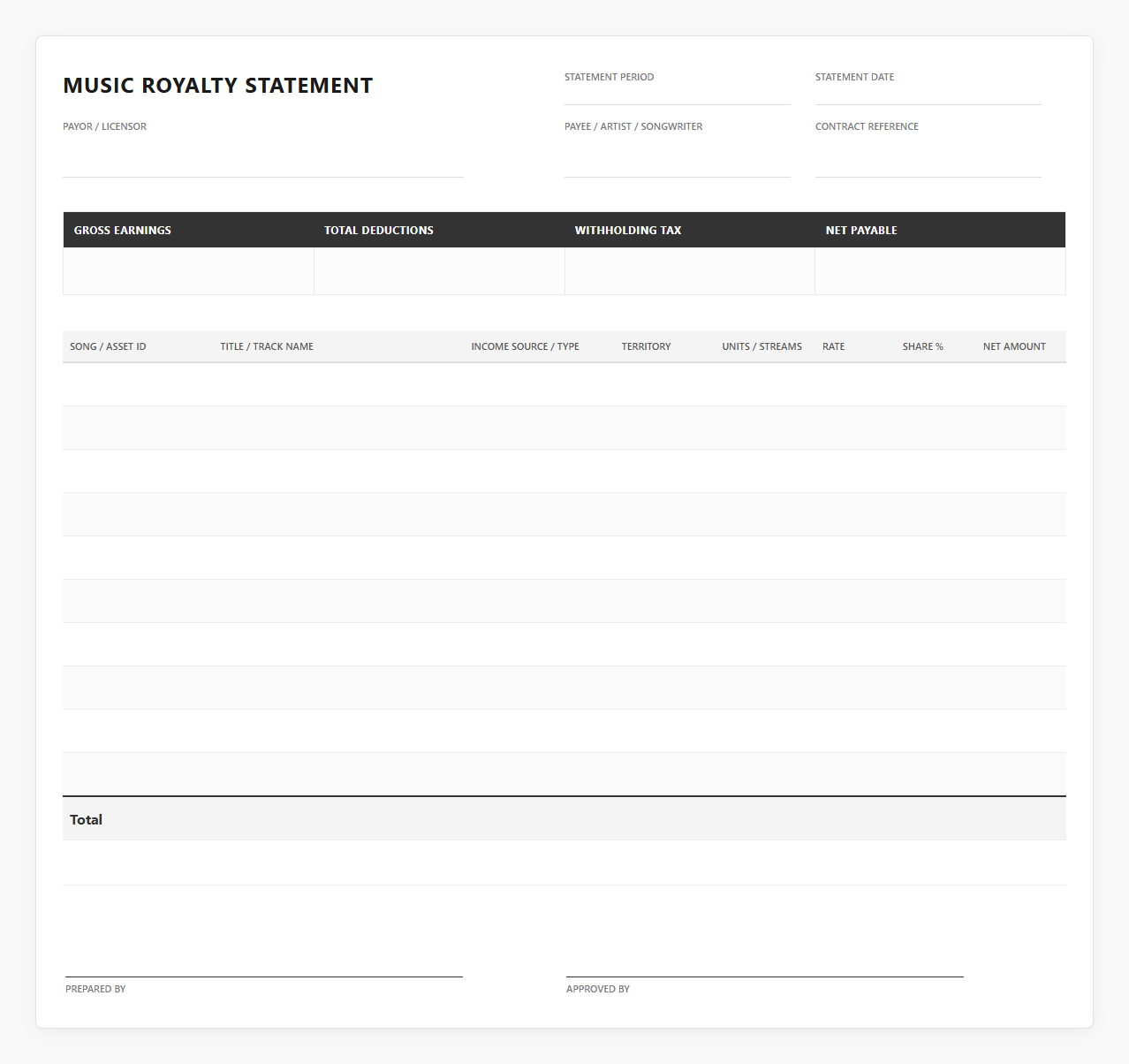 Music Royalty Statement Spreadsheet