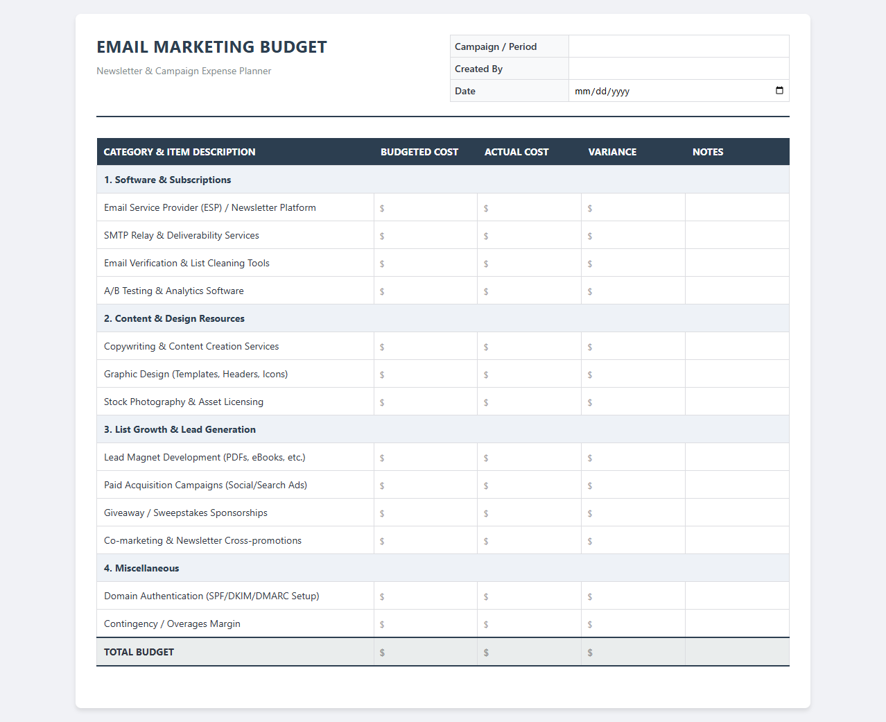 Newsletter Subscription and Email Marketing Budget