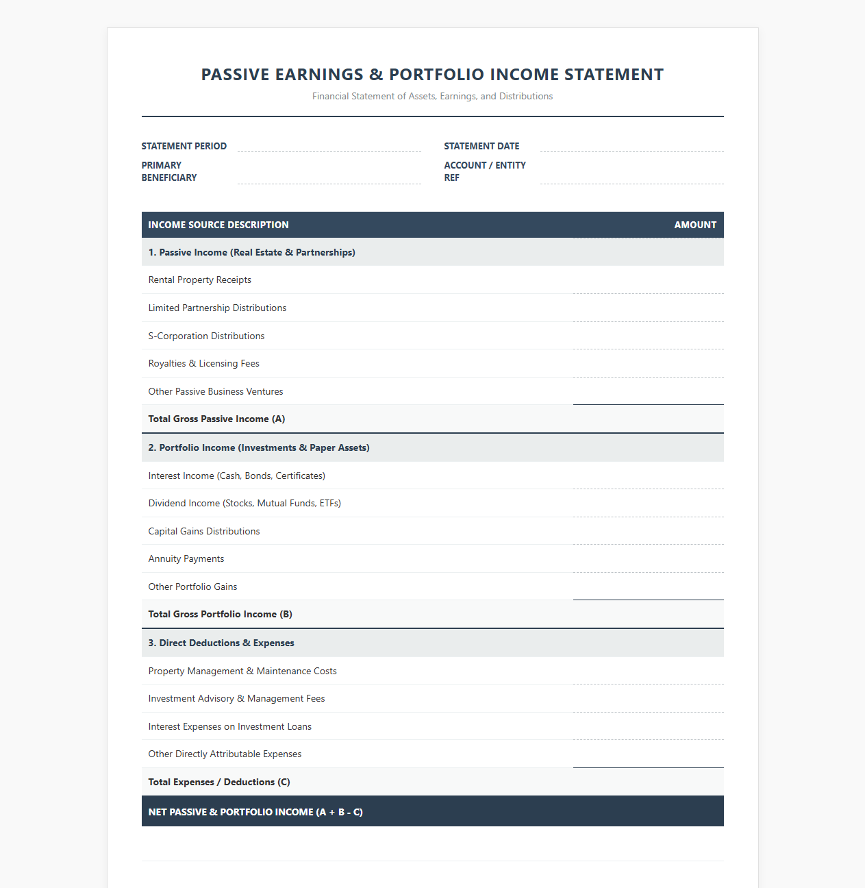 Passive Earnings and Portfolio Income Statement