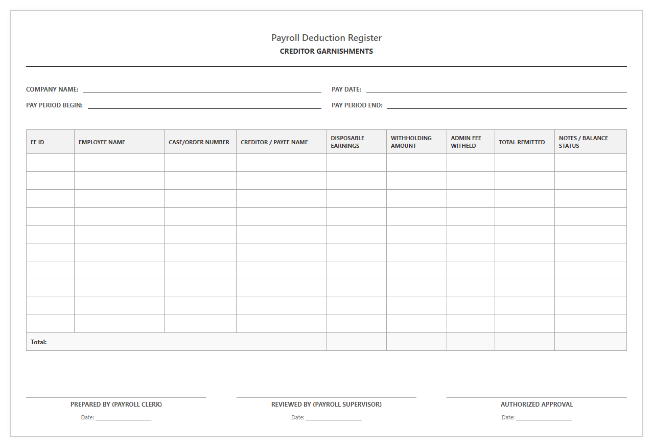 Payroll Deduction Register for Creditor Garnishments
