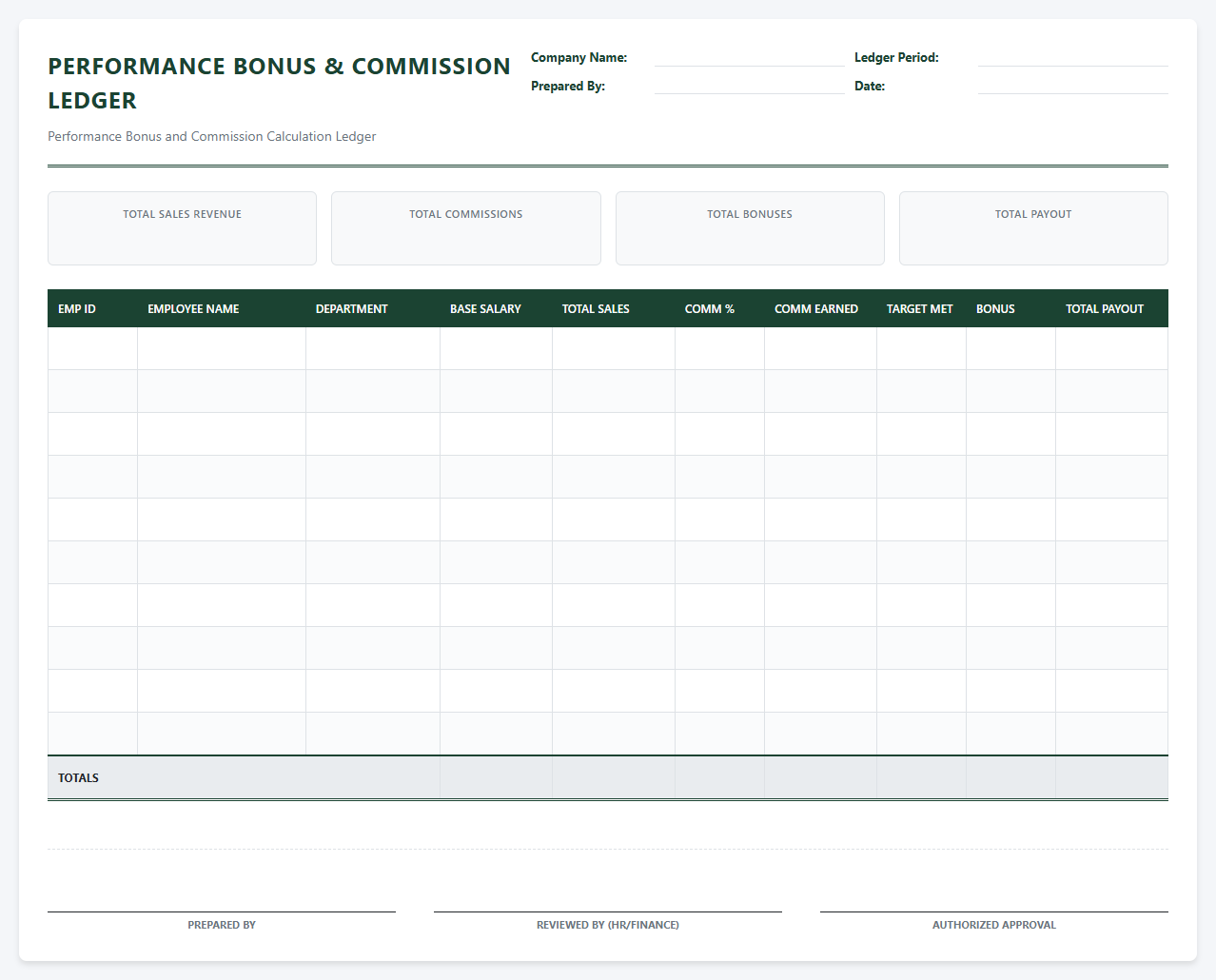 Performance Bonus and Commission Calculation Ledger