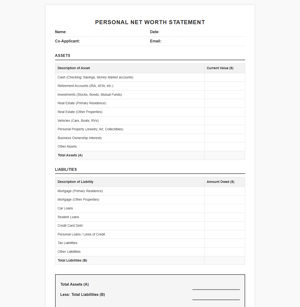 Personal Net Worth Statement Template