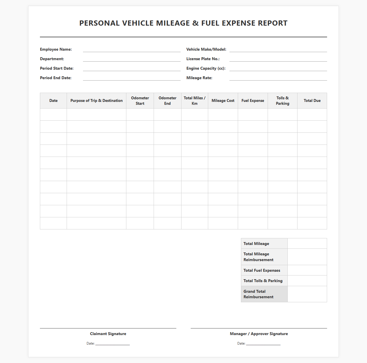 Personal Vehicle Mileage and Fuel Expense Report