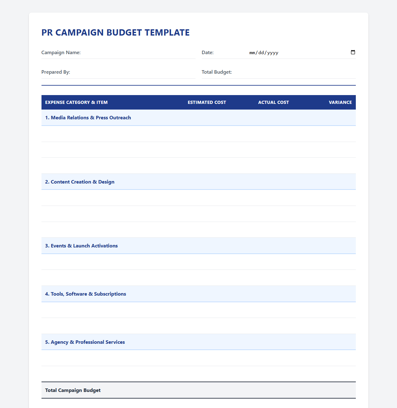 Public Relations Campaign Budget Template
