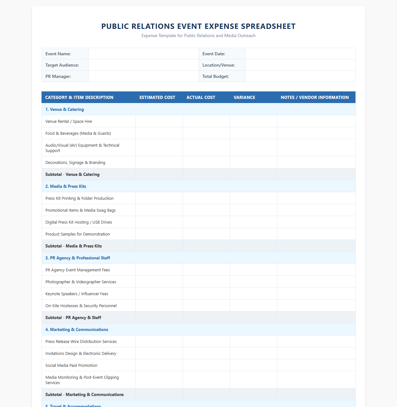 Public Relations Event Expense Spreadsheet