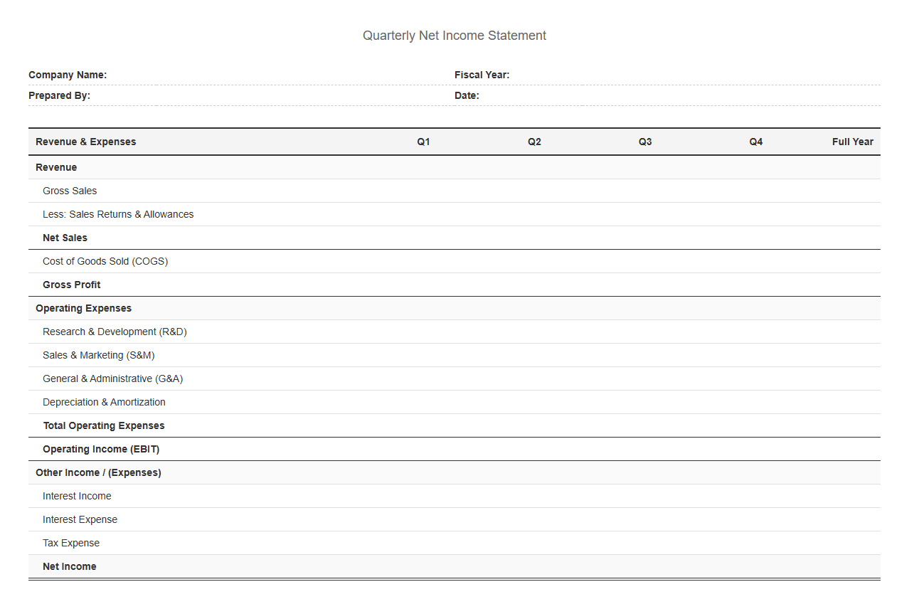 Quarterly Net Income Statement Template
