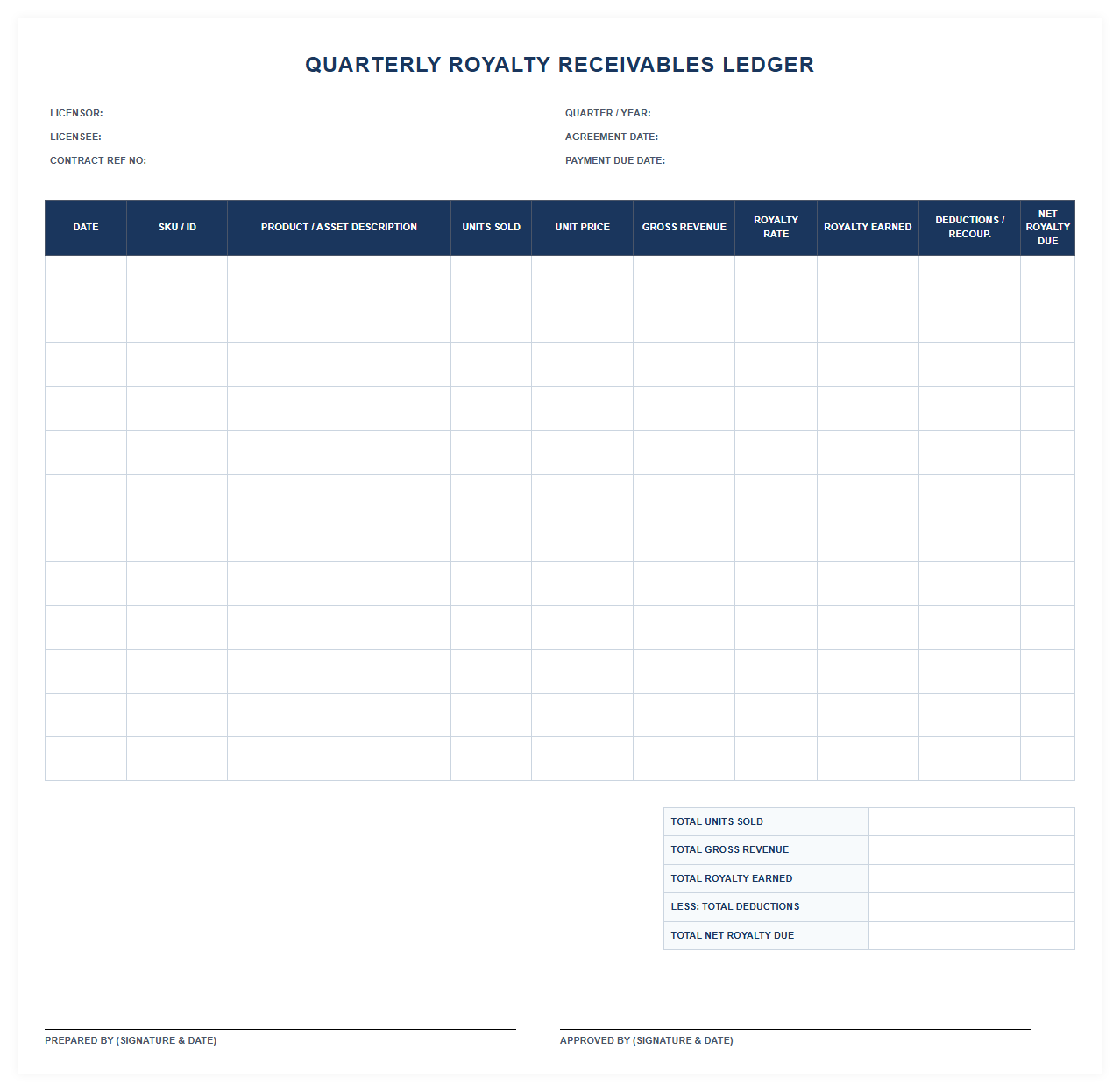 Quarterly Royalty Receivables Accounting Ledger