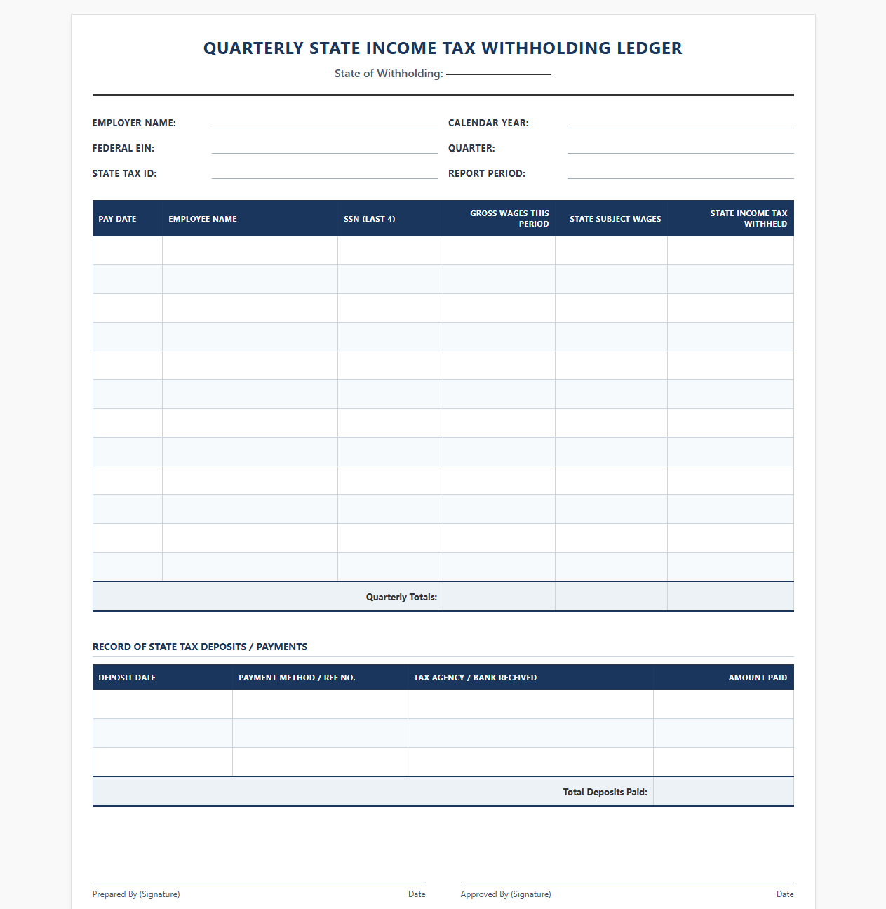 Quarterly State Income Tax Withholding Ledger